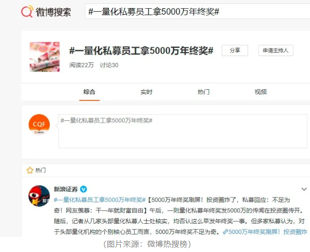 量化私募发了5000万年终奖？机构回应：不足为奇